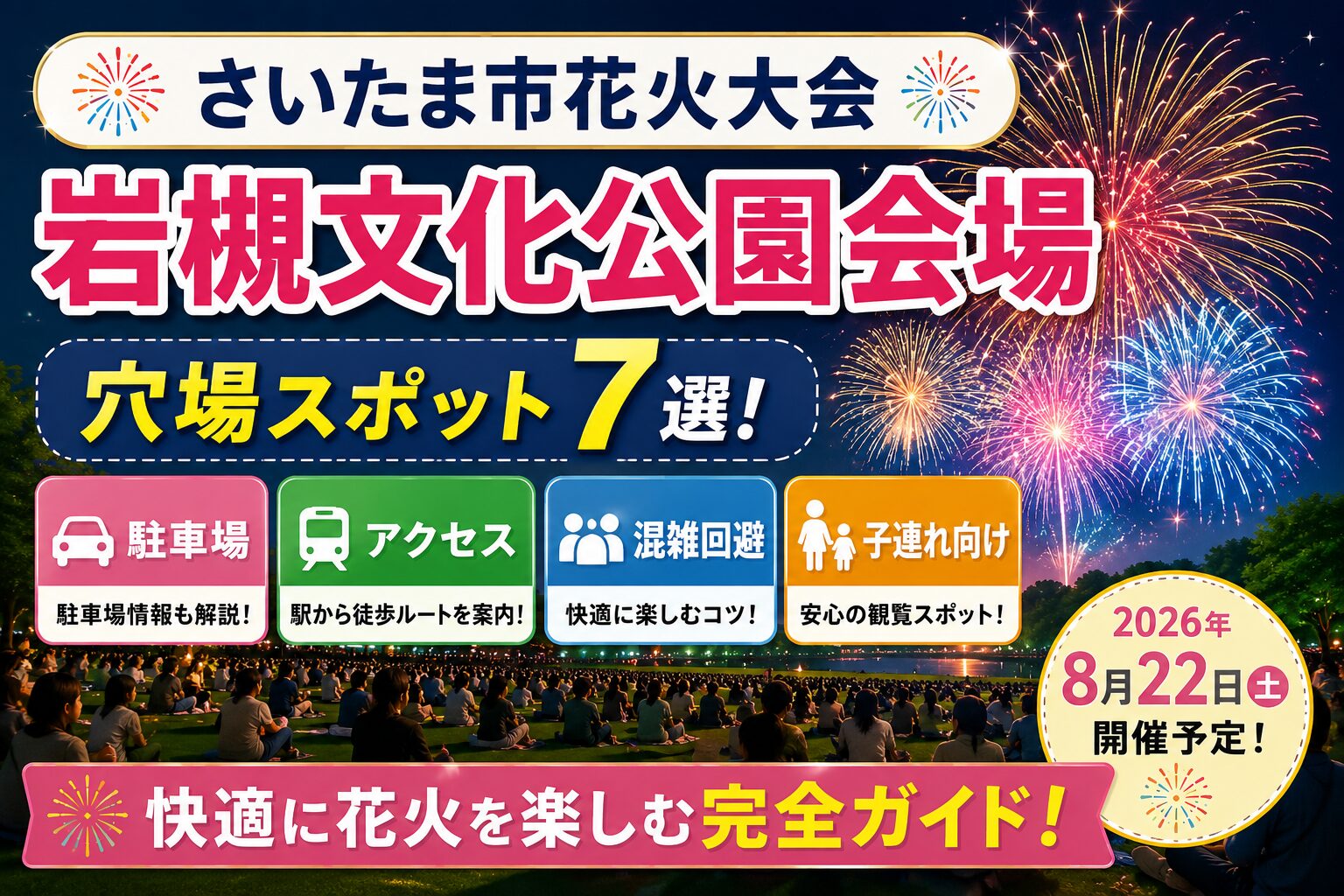 さいたま市花火大会 岩槻文化公園会場の穴場スポット7選を紹介するアイキャッチ画像。夜空に打ち上がる花火と観覧客を背景に、駐車場・アクセス・混雑回避・子連れ向け情報をわかりやすく掲載した2026年版ガイド。