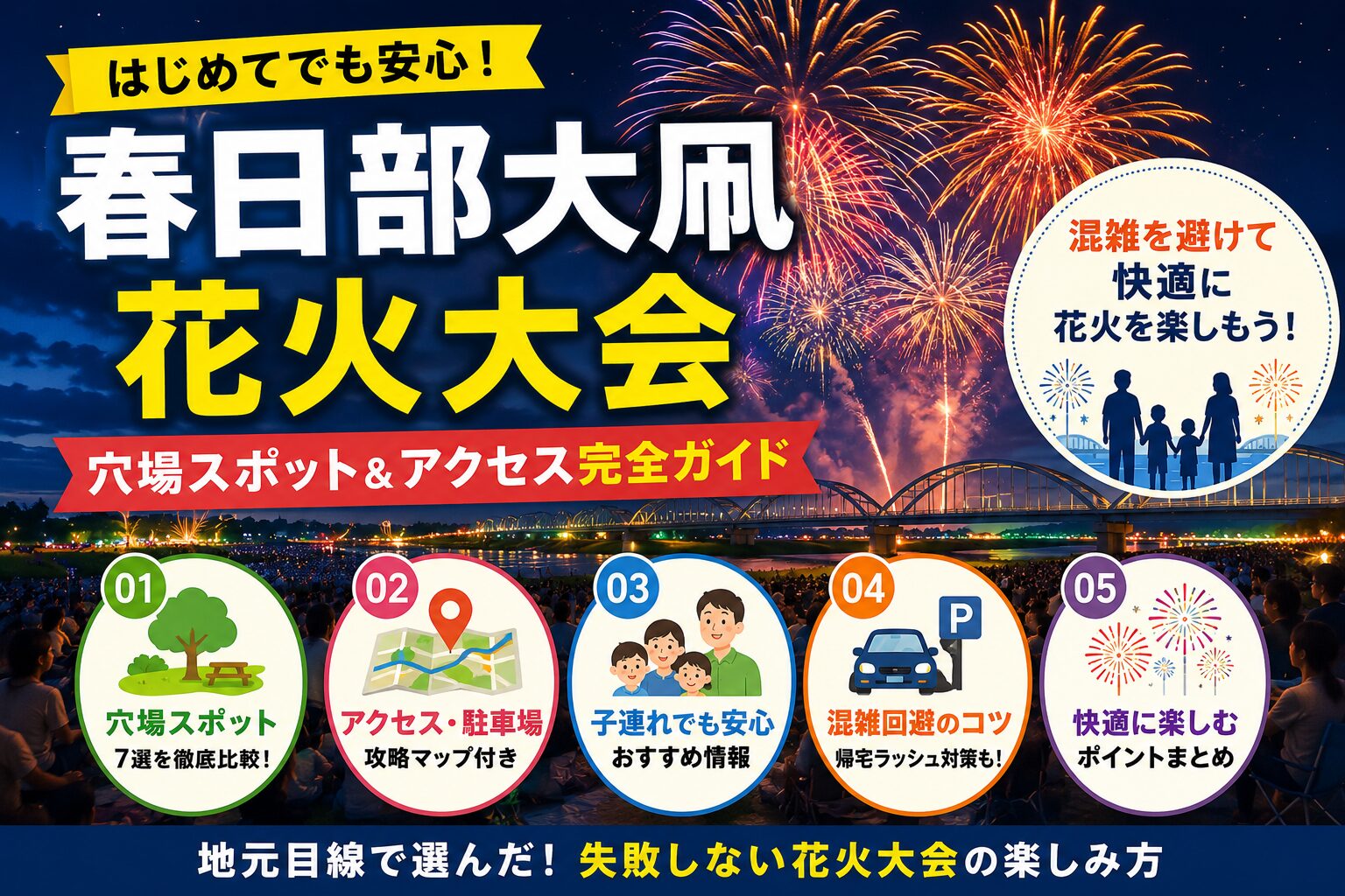 春日部大凧花火大会の夜空を彩る大迫力の花火と観覧客の様子を背景に、穴場スポット・アクセス情報・子連れ向け情報・混雑回避のポイントを紹介しているアイキャッチ画像。橋と河川敷の風景を配置し、「春日部大凧花火大会 穴場スポット＆アクセス完全ガイド」のタイトルを大きく表示したブログ用サムネイル。
