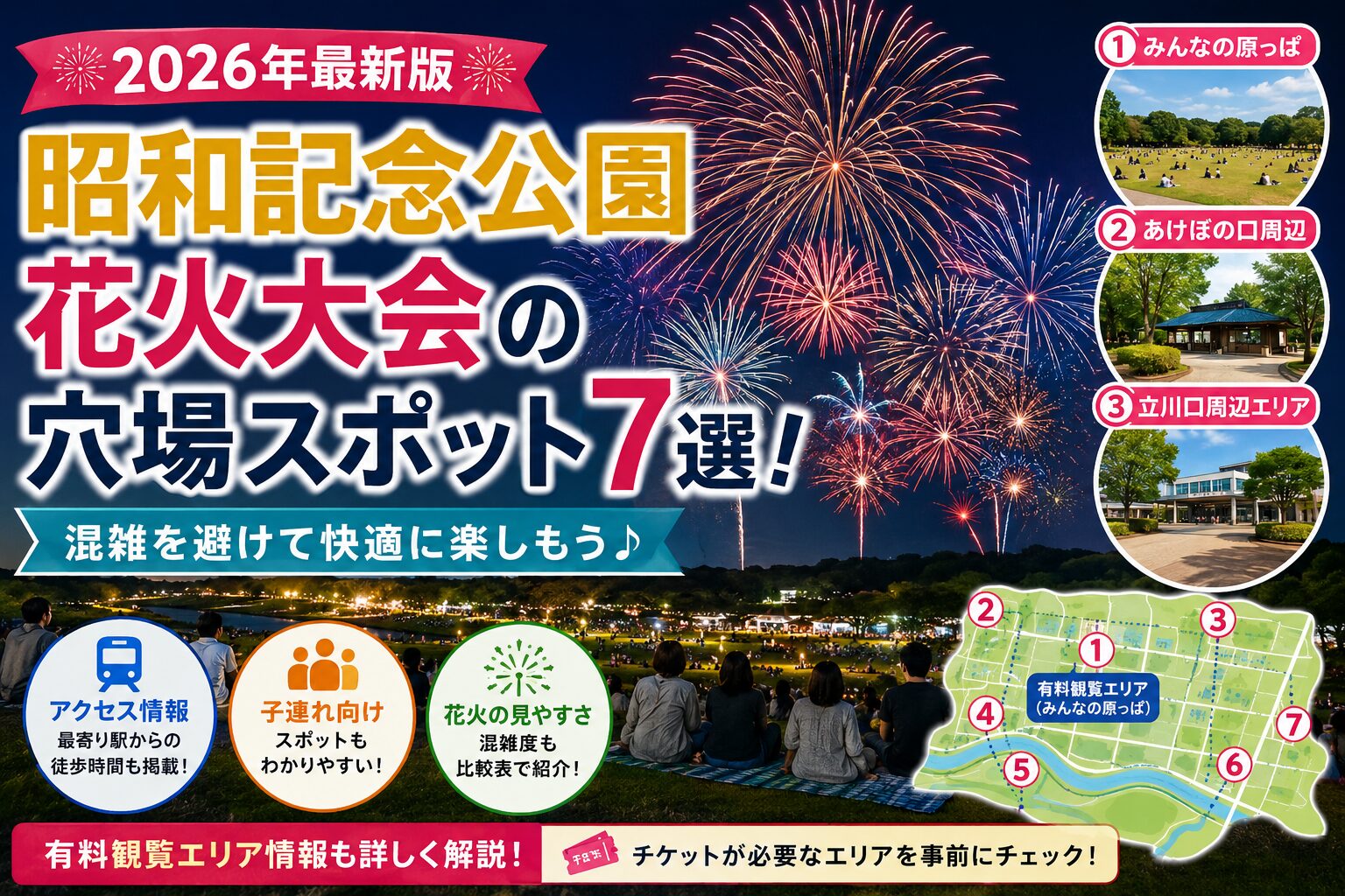 2026年最新版の昭和記念公園花火大会穴場スポット7選を紹介するアイキャッチ画像。みんなの原っぱ、有料観覧エリア、あけぼの口周辺、立川口周辺エリアなどのおすすめ観覧スポットや混雑回避情報を掲載。