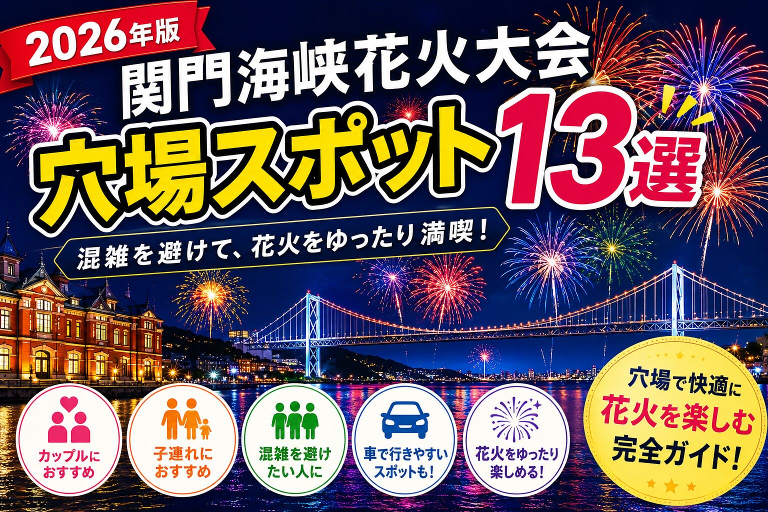 関門海峡花火大会2026の穴場スポット13選を紹介するアイキャッチ画像。門司港レトロと関門橋を背景に、夜空に打ち上がる花火や「混雑回避」「子連れ向け」「車で行きやすい」などのポイントを分かりやすくまとめたデザイン。