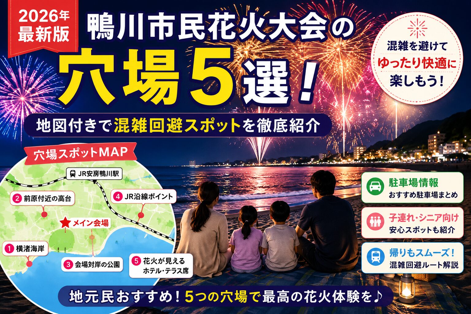 鴨川市民花火大会の穴場5選を紹介するアイキャッチ画像。海辺で花火を観覧する家族と、混雑回避スポット・JR沿線ルート・駐車場情報をまとめた2026年最新版の花火大会ガイド。