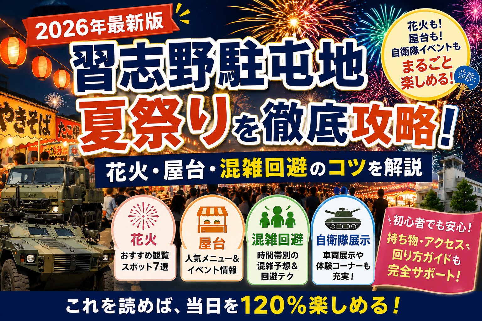 習志野駐屯地夏祭り2026のアイキャッチ画像。夜空に打ち上がる花火、にぎわう屋台、自衛隊車両展示を背景に、「花火・屋台・混雑回避のコツ」を紹介している夏祭り攻略イメージ。