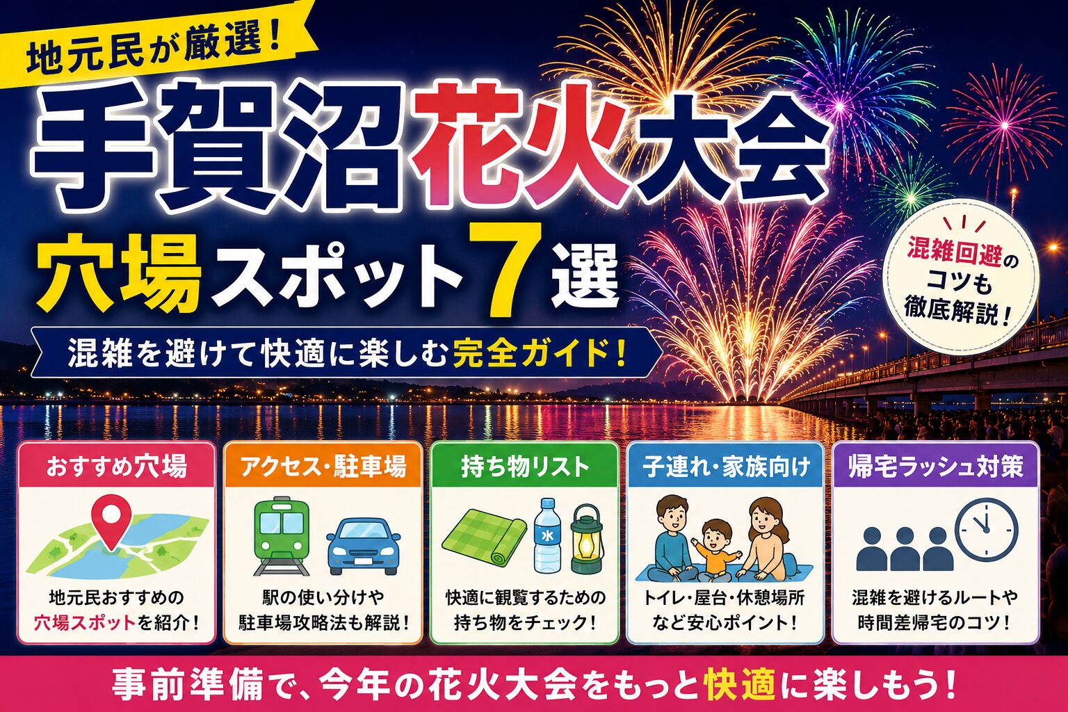 手賀沼花火大会の湖上花火と手賀大橋周辺の夜景を背景に、地元民おすすめの穴場スポット情報を紹介しているアイキャッチ画像