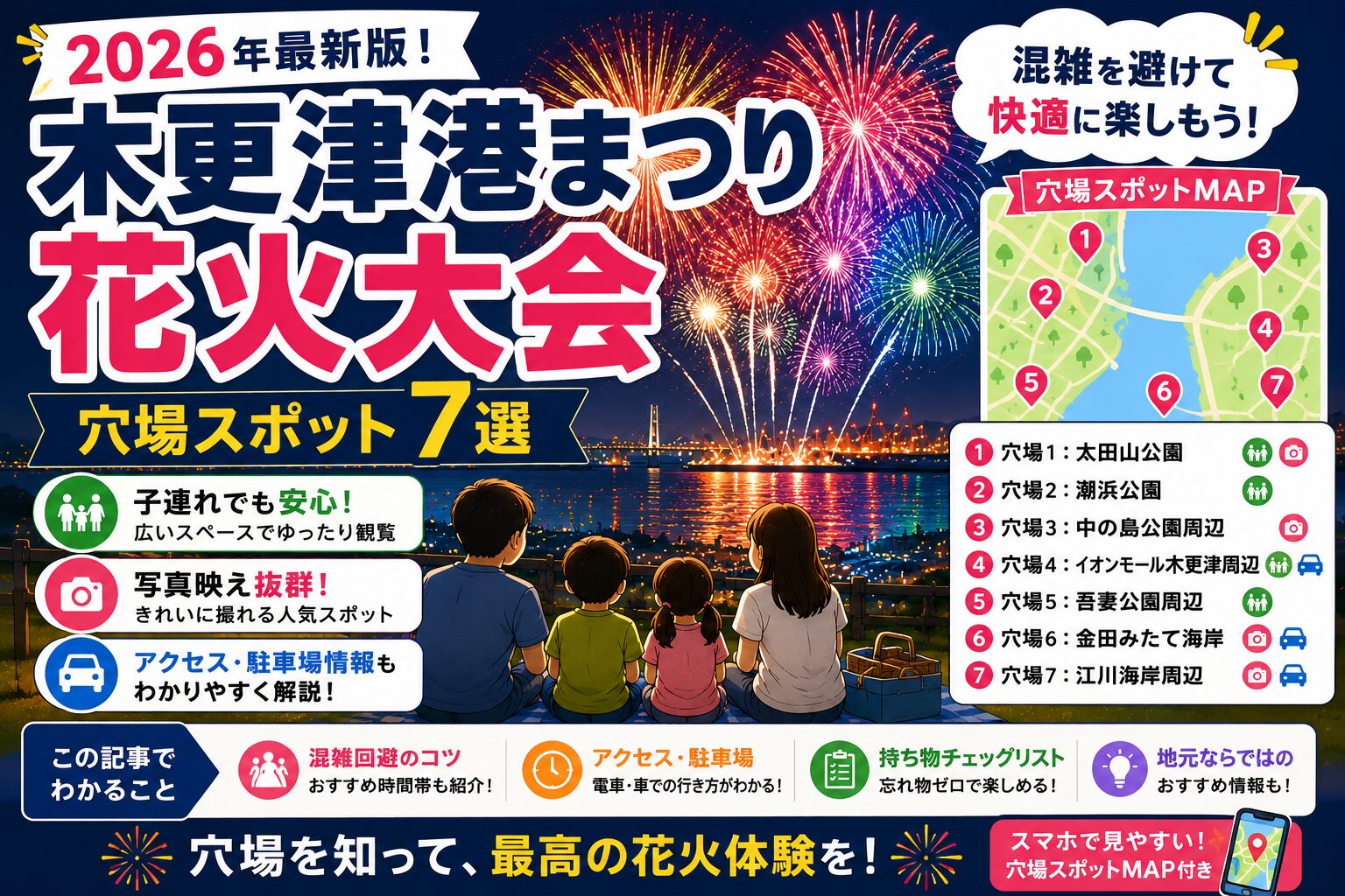 木更津港まつり花火大会の穴場7選を紹介するアイキャッチ画像。夜景と花火を背景に、家族が高台から花火を眺めている様子と、穴場スポットMAP・混雑回避情報・子連れ向け情報をわかりやすくまとめたデザイン。