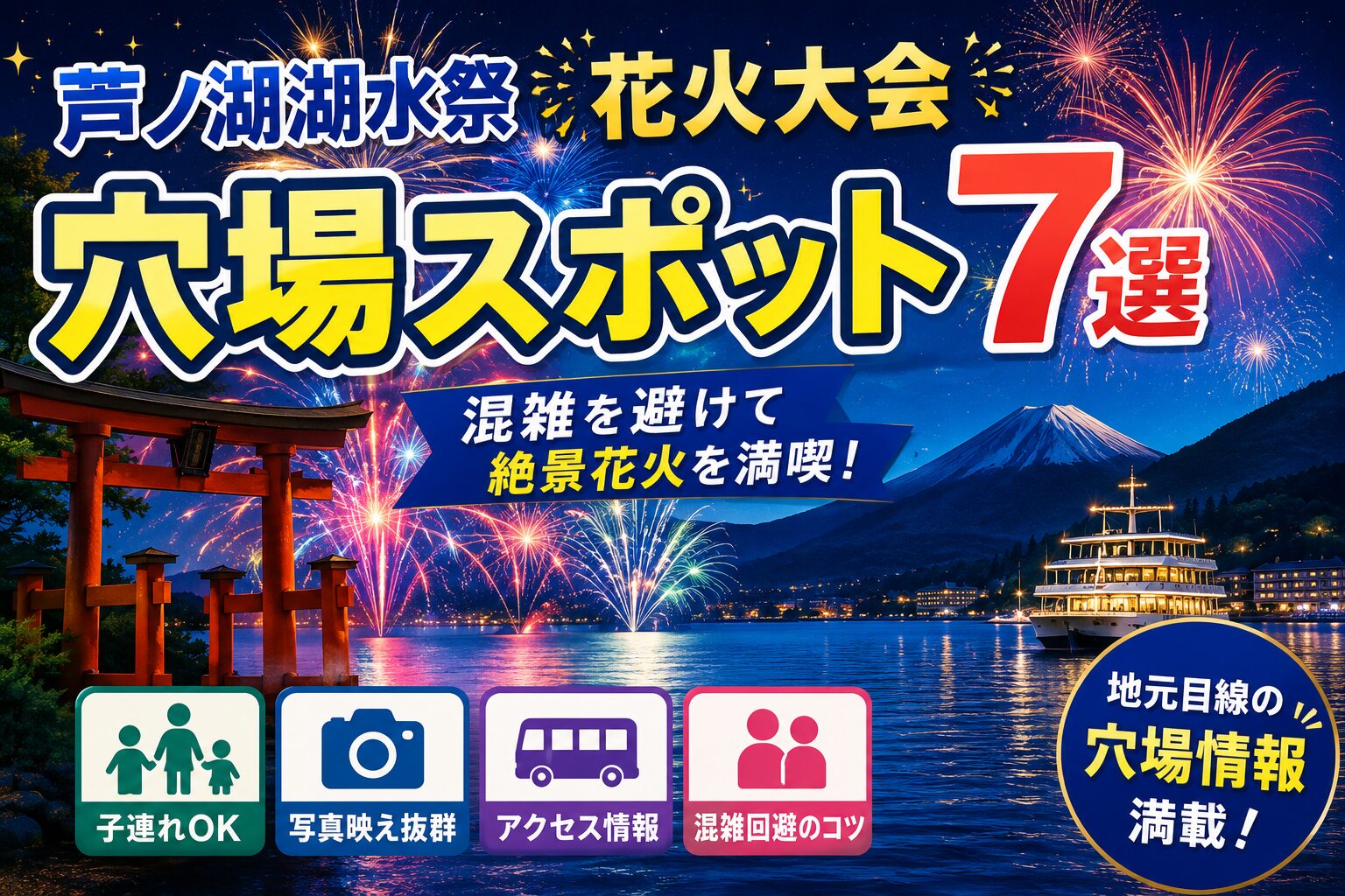 芦ノ湖湖水祭花火大会の穴場7選を紹介するアイキャッチ画像。芦ノ湖に打ち上がる花火と元箱根港、箱根町港、恩賜箱根公園などの観覧スポットを掲載。